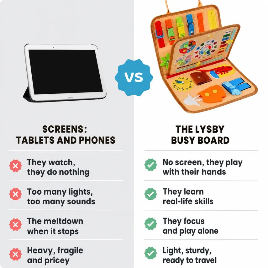 The comparison: a screen keeps them busy, a busy board gets learnt