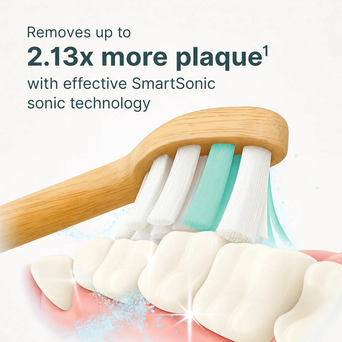 Removes up to 2.13x more plaque with SmartSonic sonic technology