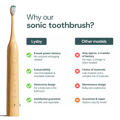Why our sonic toothbrush: comparison with other models