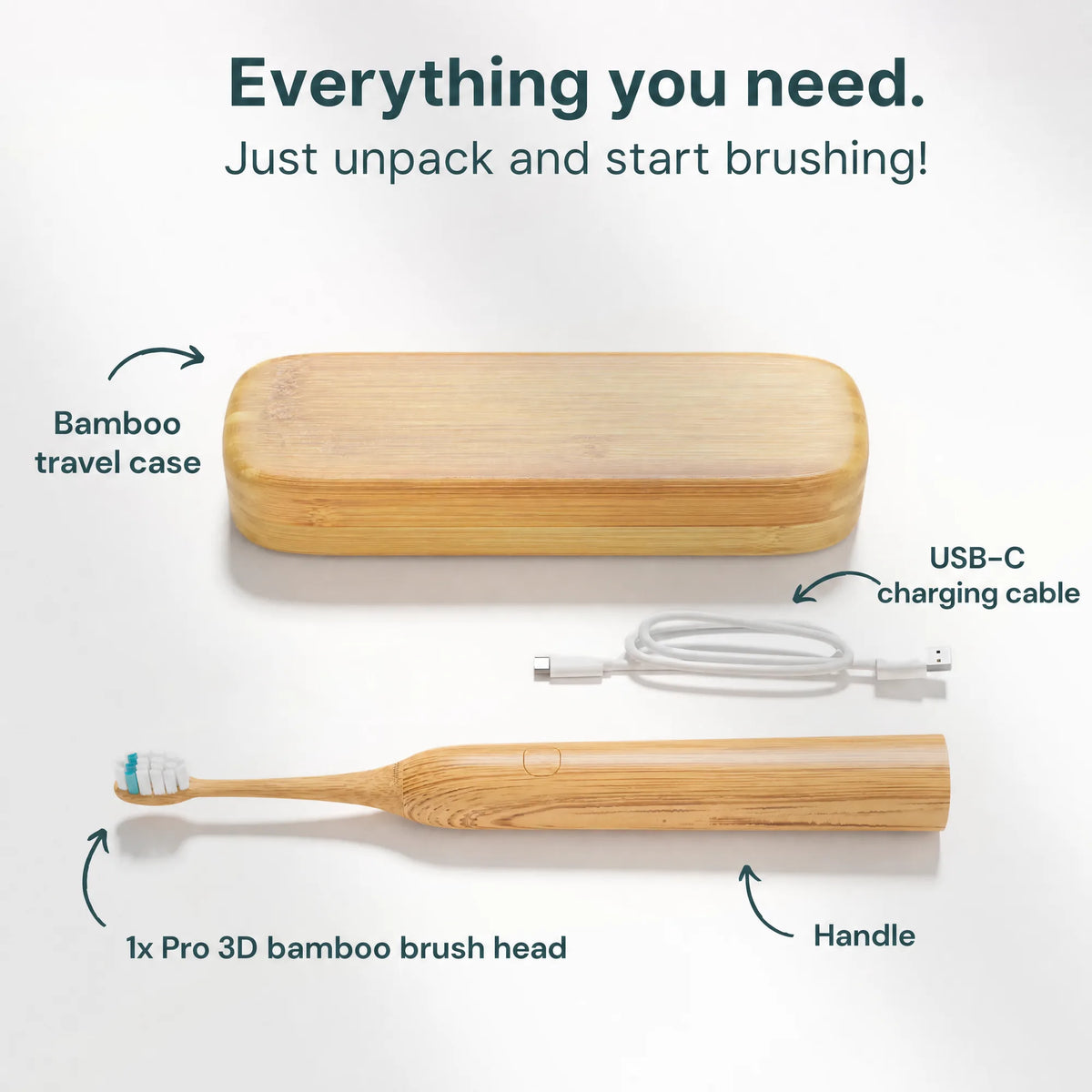 What's in the box: handle, Pro 3D bamboo brush head, USB-C cable and bamboo travel case