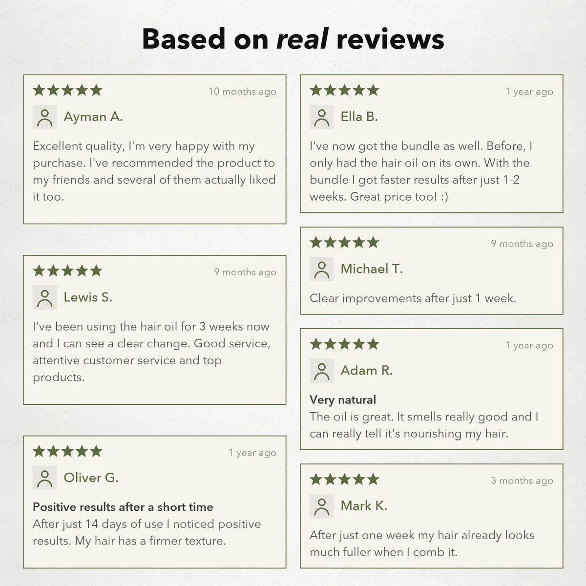 Based on real reviews