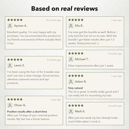 Based on real reviews