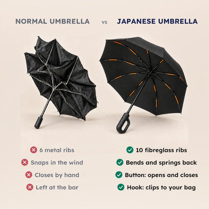 Normal umbrella vs Japanese Umbrella