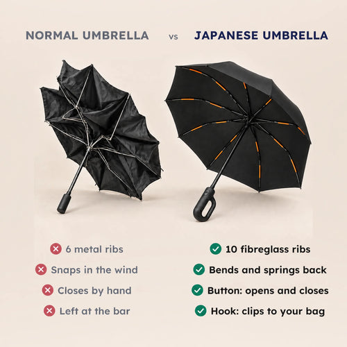 Normal umbrella vs Japanese Umbrella