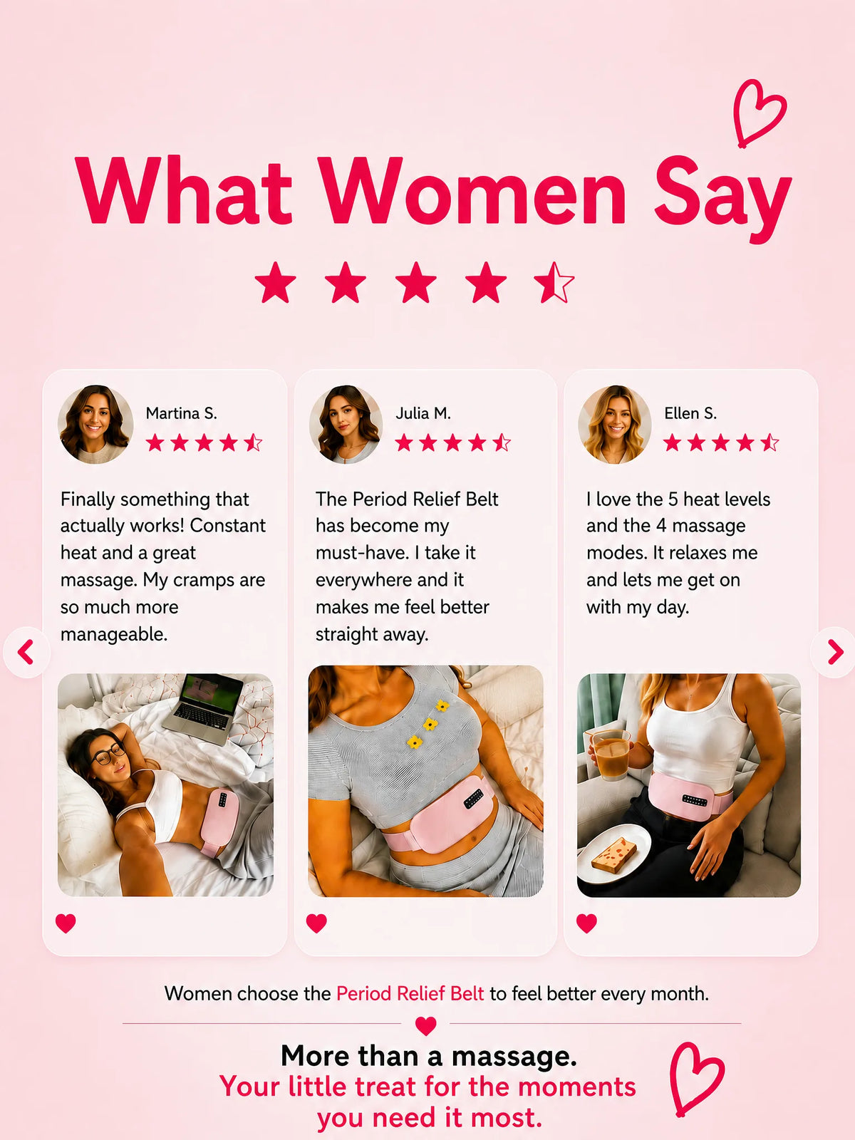 Customer reviews of the Period Relief Belt