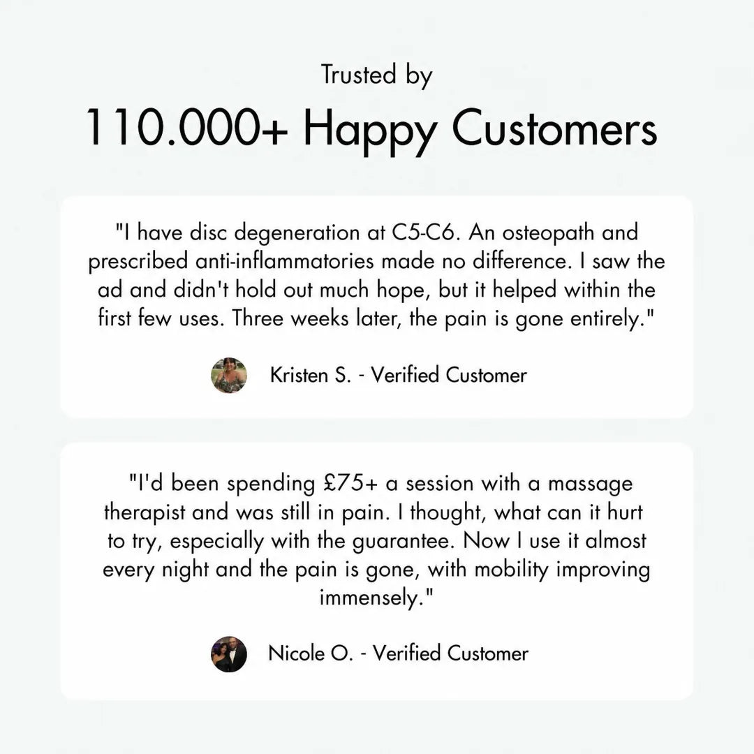 Trusted by 110.000+ happy customers