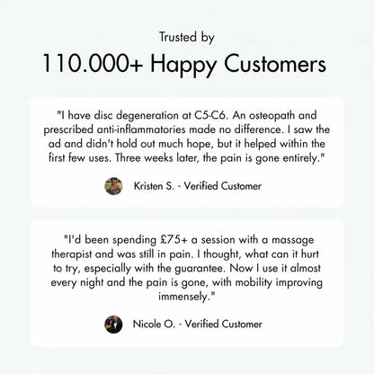 Trusted by 110.000+ happy customers