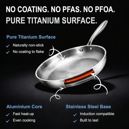 Torva Pan - Pure Titanium cooking surface, no coating, no PFAS, no PFOA