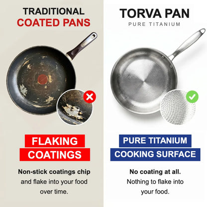 Torva Pan vs traditional coated pans - no coating to flake into your food