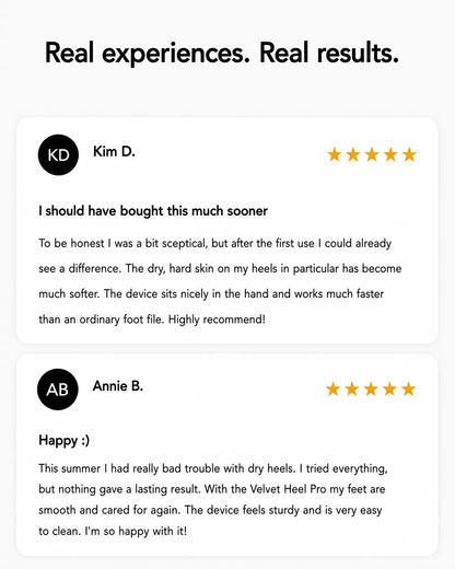 Real experiences. Real results.